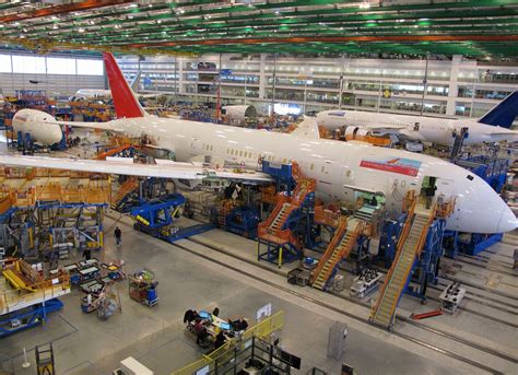 aeronotics|aeronautics industry.